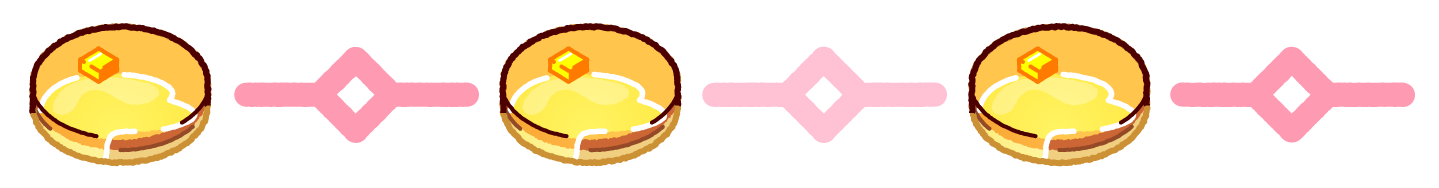 パンケーキのライン・罫線イラスト